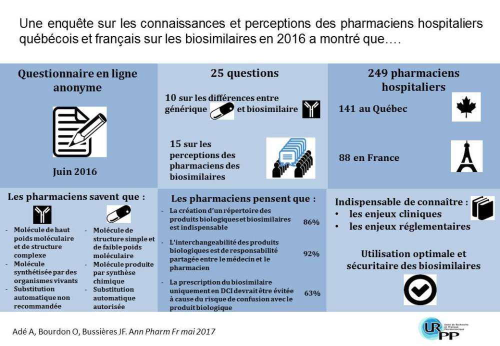20170323 KT8 PBUS2 résumé visuel 2b.jpg