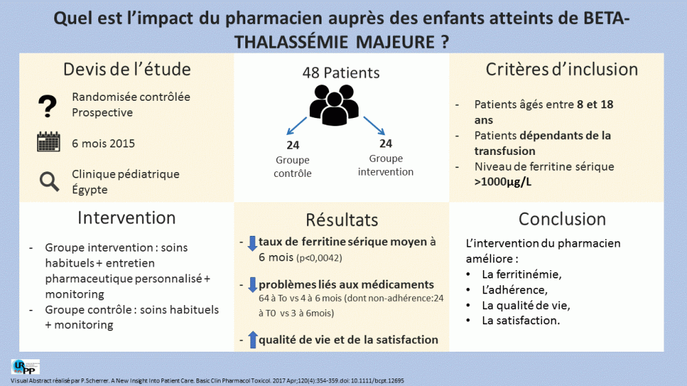 20170803 Résumé visuel - beta-thalassemie - Perrine