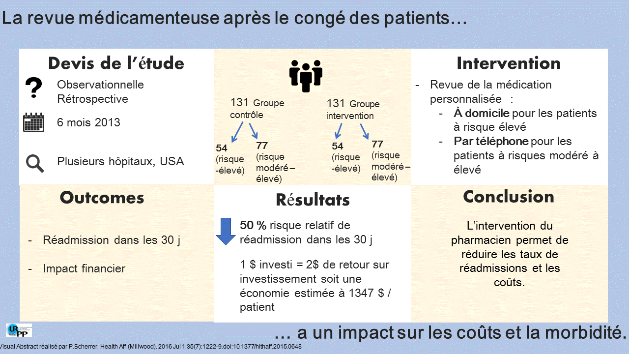 20170803 Résumé visuel - transition de soins - Perrine