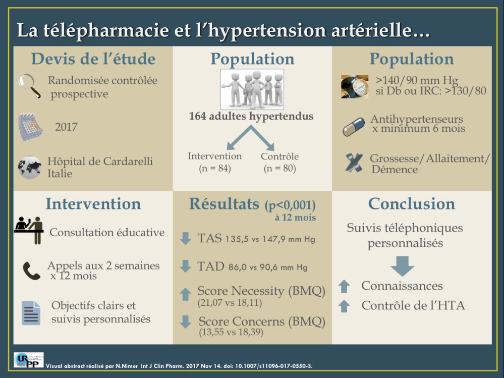 Screen Shot 2018-02-06 at 19.32.22