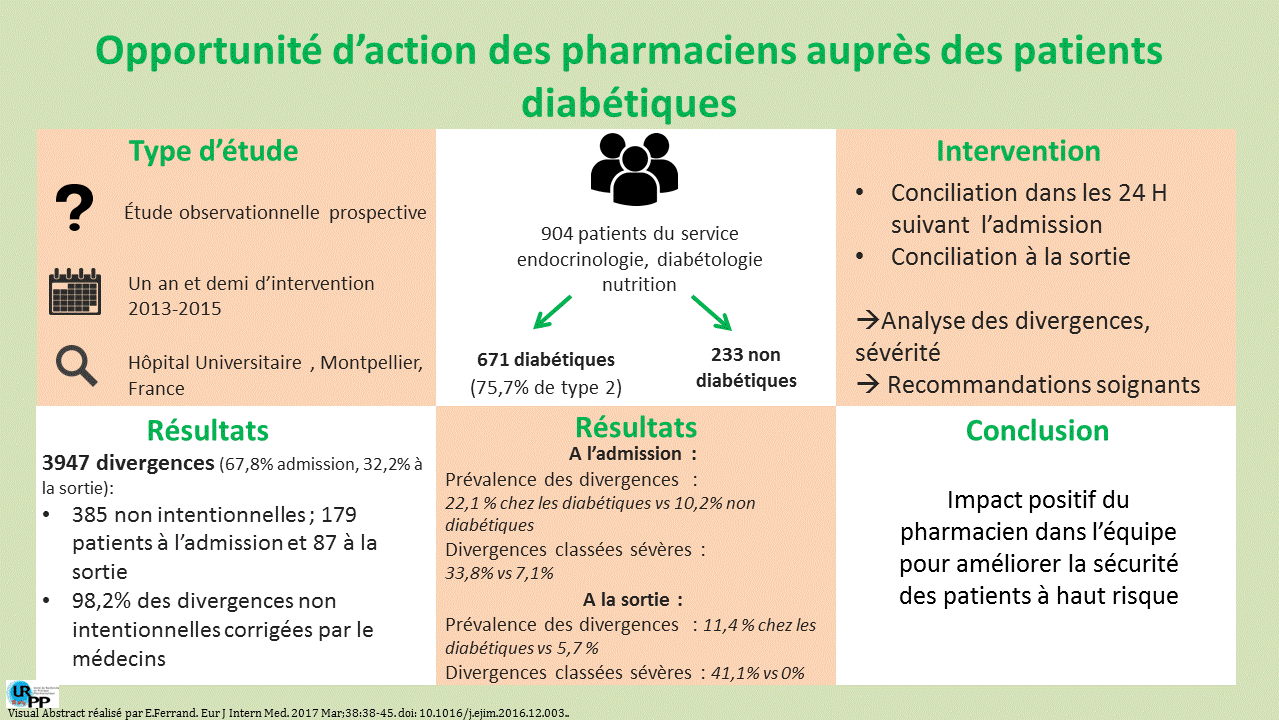 20180808 visual abstract - Breuker