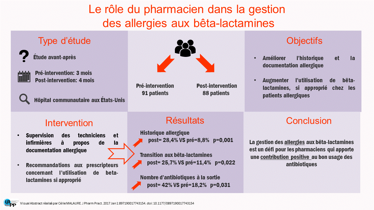 9 krey - beta-lactamines