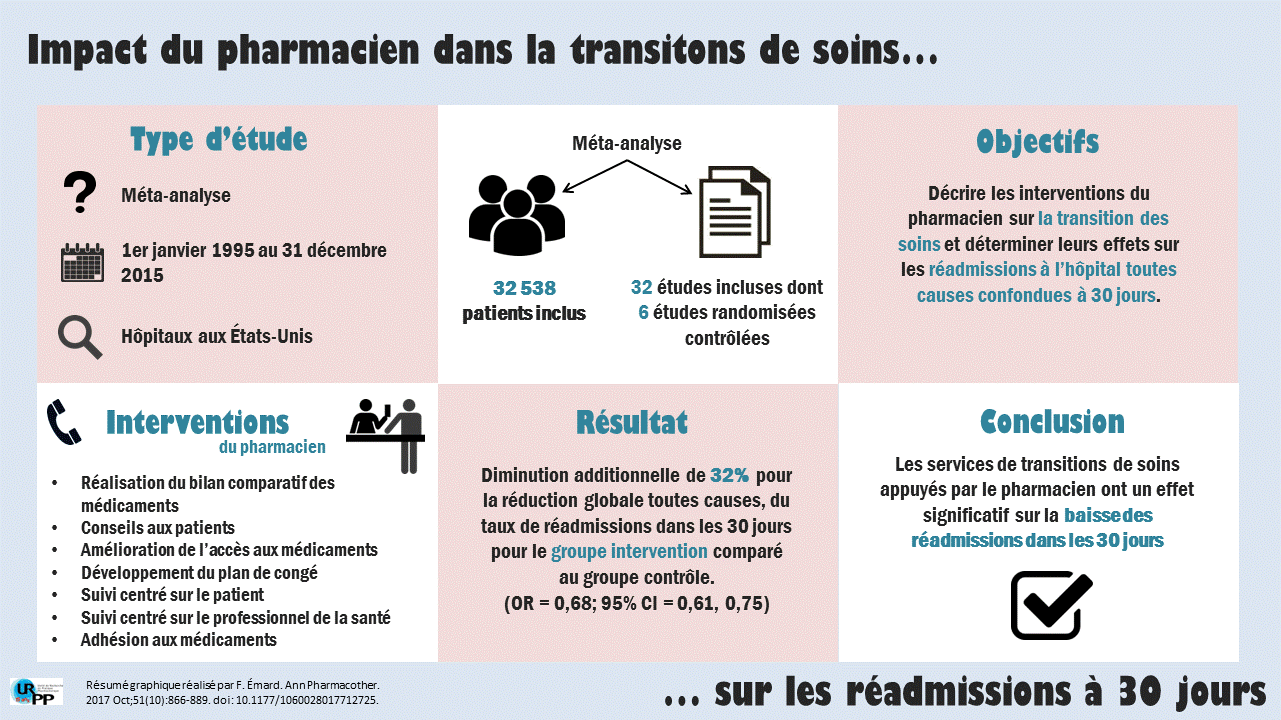 Blogue 5 - Rodrigues 2017