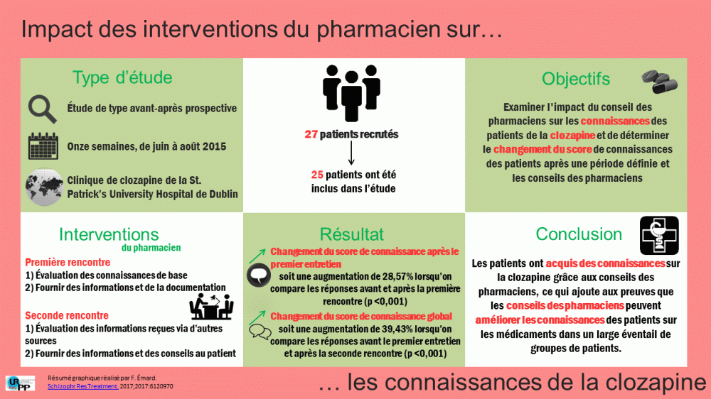 Blogue 6 - Ni Dhubhlaing 2017