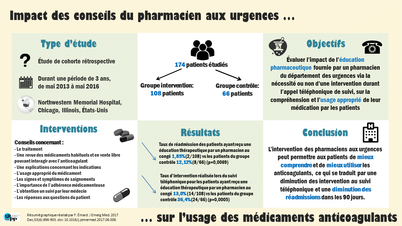 Blogue 7 - Zdyb 2017