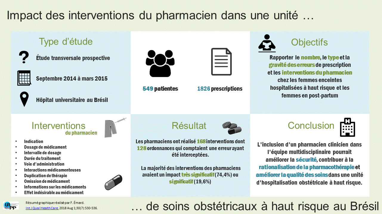 Blogue 2 - Silva 2018