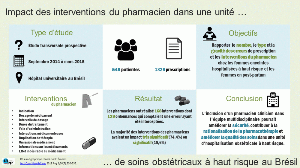 Blogue 2 - Silva 2018