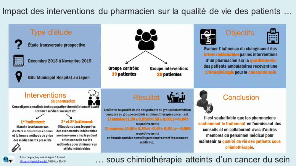 Blogue 3 - Tanaka 2018