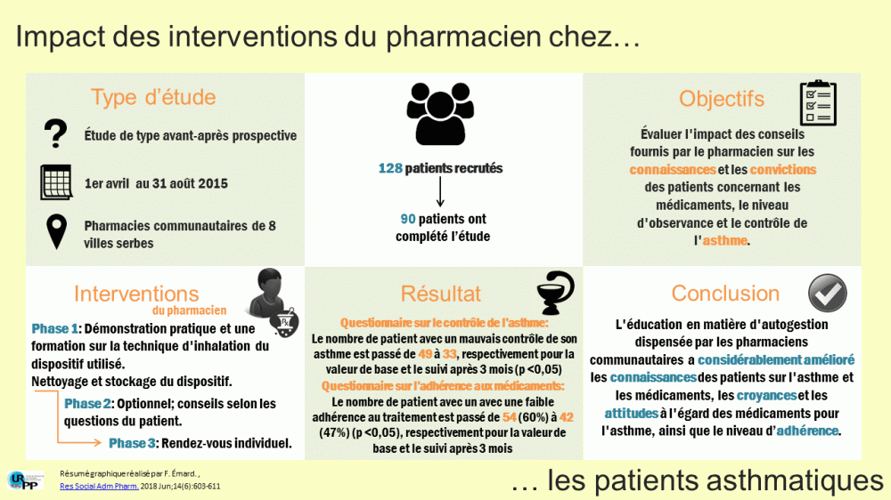 Blogue 4 - Kovacevic 2017